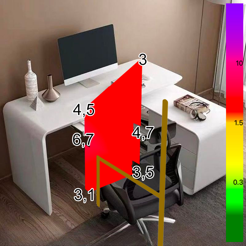 CEM basses fréquences analyse poste avant modification